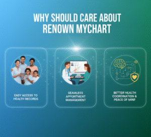 Renown MyChart Login